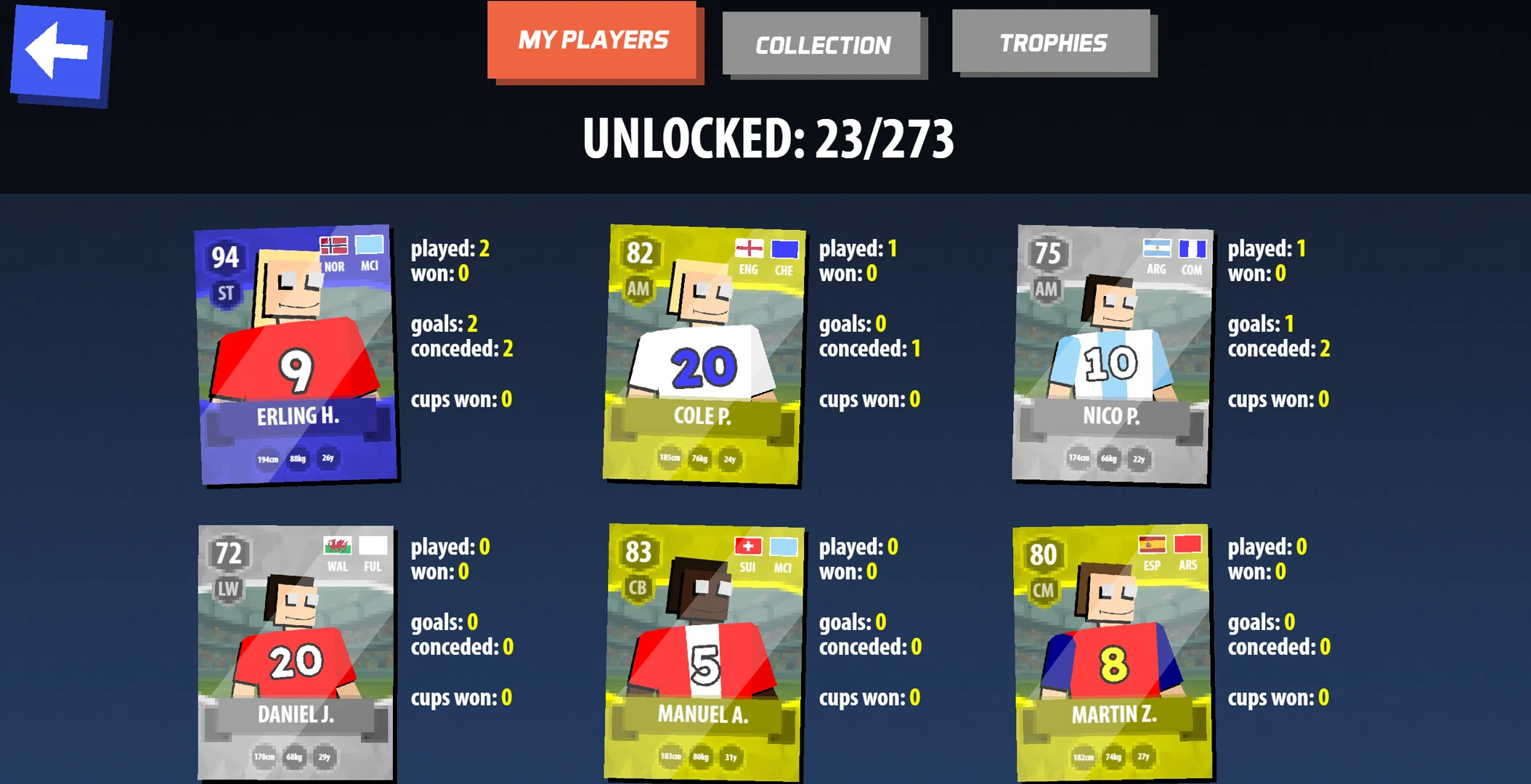 A Small World Cup 2 Soccer screenshot